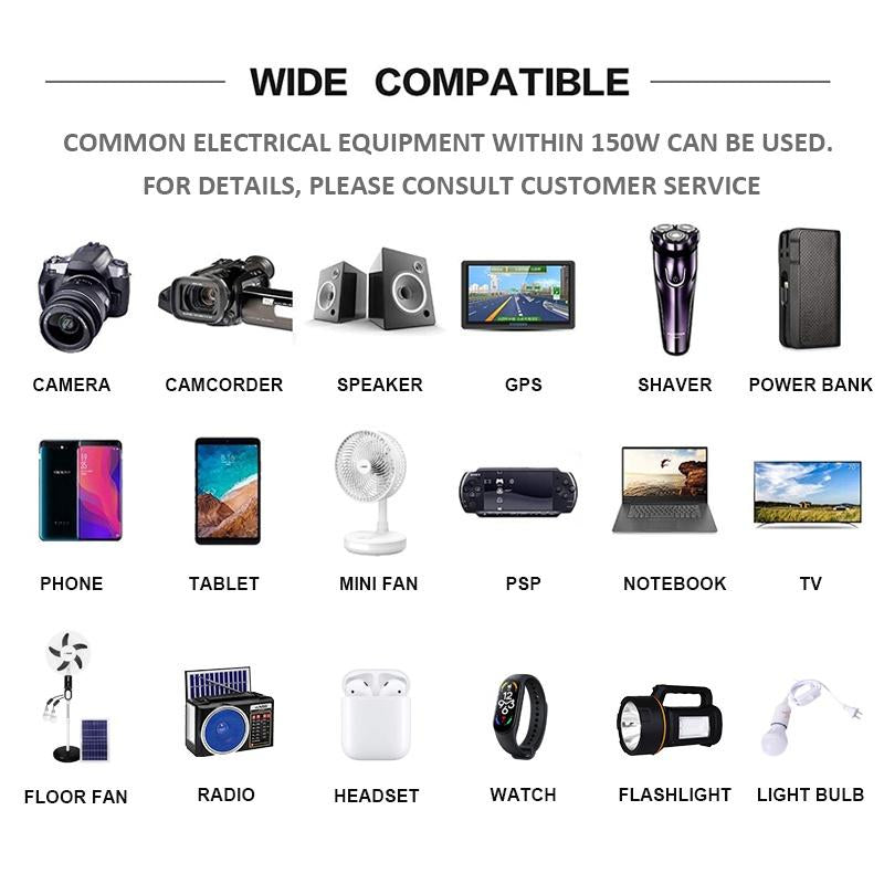 Takki Portable Power Station 88Wh Lithium Battery Solar Generator Power Bank with 120W Peak AC Outlet Battery Backup for Camping, Home Use, Emergency(Without Solar Panel)