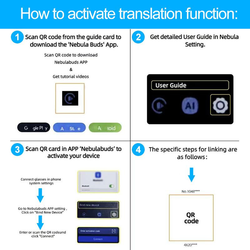 E13 Smart Glasses UV Protection Anti-Blue Light , Bluetooth Compatible for Men & Women , Multifunctional Wireless Glass