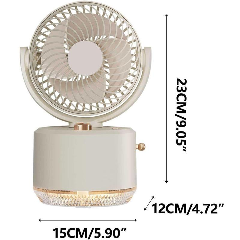 Handheld Fan,Portable Fan,1500Mah Rechargeable Personal Fan, 180° Foldable Mini Desk Fan with 5 Wind Speed, LCD Digital Remaining Battery Display, Lanyard as Neck Fan, Quiet, Pocket Size for Indoor Outdoor,Can Add Aromatherapy Perfume , with Phone Holder
