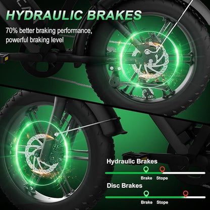 V30MAX/V30 Electric Bike for Adults 1500W/1000W Motor 20" Fat Tire Ebike, 32MPH/28MPH 120/70 Miles,48V 31.2/15.6 AH Dual Battery Hydraulic Disc Brake Electric Motorcycle Bike Full Suspension