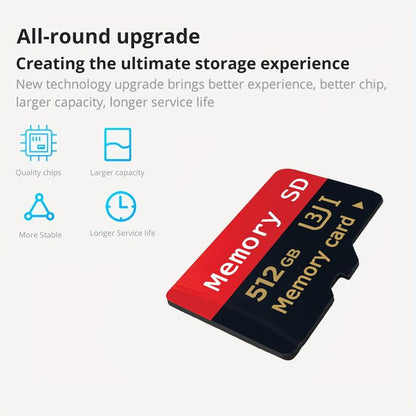 Eonetech Springtok 512GB High-Speed Micro SD Cards + SD Card Adapter - Reliable SD Flash Memory with TF Storage Power for Cameras, and Tablets,Excellent Camera Accessory, Camera Accessories for Smartphone, Camera, Laptop, PC, Gifts for Boyfriend