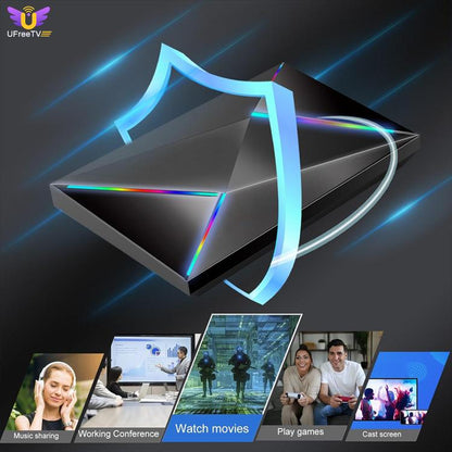 Ufree R69 plus Smart Hdr，Supporting Multi Scenario Applications