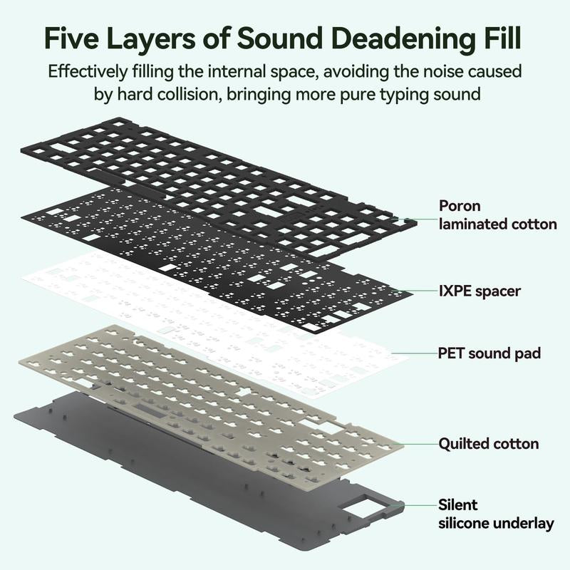 AUSDOM 98Pro Silent Mechanical Keyboard,Wireless Hot Swappable Gaming Keyboard with Backlit,Gasket Structure,Pre-Lubed Tactile Switches,2.4Ghz/Type-C/Bluetooth Custom Keyboard