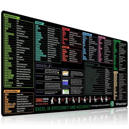 Excel Cheat Sheet Desk Mat, Large 31.5"X11.8" Excel Keyboard Shortcut Mouse Pad, XL Extended Office PC Gaming Mat/Non-Slip Employee Appreciation Gifts