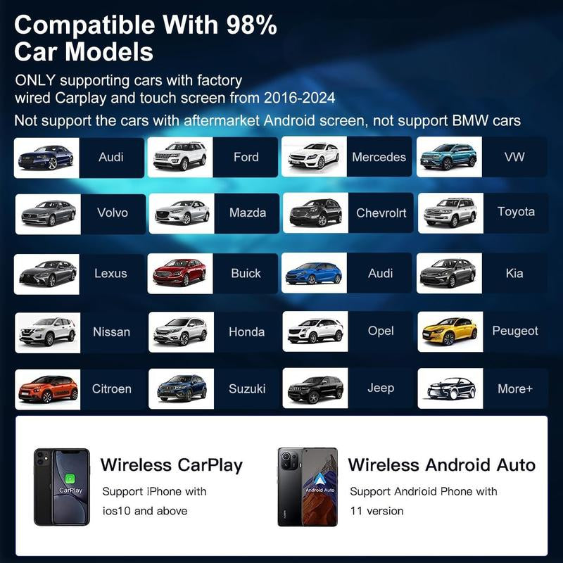 【Yurnlv】Mini Al Box -Streaming Netflix/Youtube/Tiktok/Google Play to Your Car! 3 in 1 Wireless Carplay and Android Auto Adapter Suitable for Factory Wired Carplay Cars