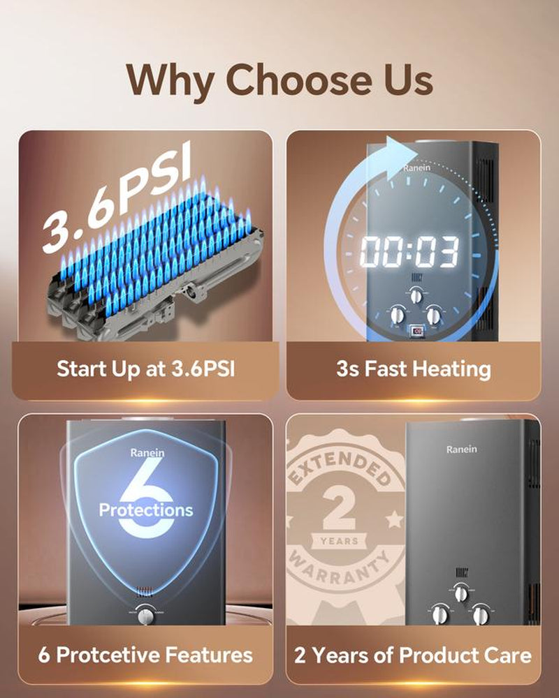 Ranein 8L Tankless Water Heater, Propane Gas, Outdoor up to 2.11 GPM, 48,000 BTU On-Demand Instant Hot Water Heater