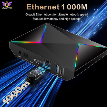 Ufree R69 plus Smart Hdr，Supporting Multi Scenario Applications