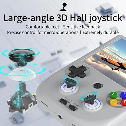 Anbernic RG406V Handheld Game Console【Buy 1 Get 1 Card Reader+1 Fancy Case+1 Screen Protector+1 Type-C Cable】Android 13 4-Inch IPS Touch Screen 960*720 Unisoc T820 Processor Bluetooth 3D Hall Joystick Ready to Play Gift Package