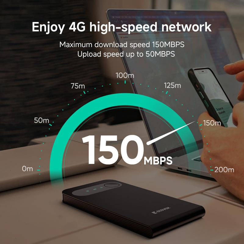 ECOVOX 2025 Upgrade Portable Wifi Hotspot Unlimited 4G Data Worldwide No SIM Card Needed & Tri-Band Support Car/Rv/Travel Wifi Router