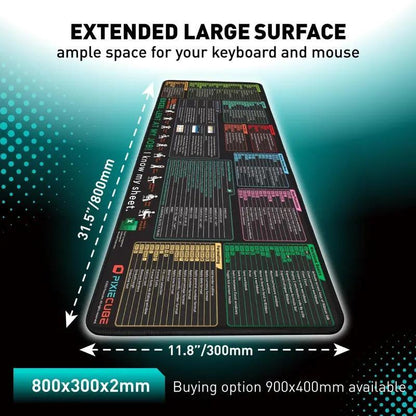 Excel Cheat Sheet Desk Mat, Large 31.5"X11.8" Excel Keyboard Shortcut Mouse Pad, XL Extended Office PC Gaming Mat/Non-Slip Employee Appreciation Gifts