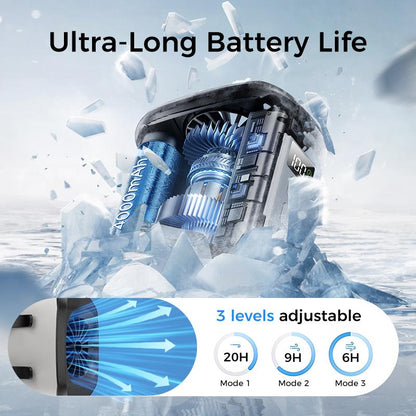 MAGIC JOHN Portable Waist Fan with LED Display | Brushless Strong Wind | 3 Speeds + SOS Light