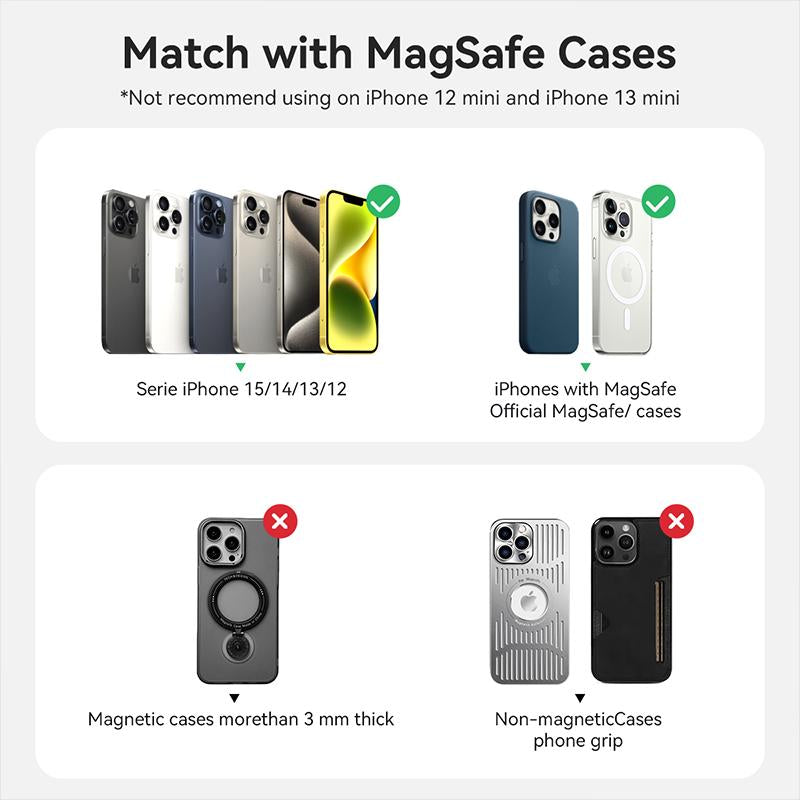 KUULAA Magnetic Wireless Power Bank, Slim 5,000Mah Wireless Portable Charger , PD Fast Charging for Magsafe Battery Pack with USB-C , Iphone 16-12/Pro/Samsung Electronics Accessories