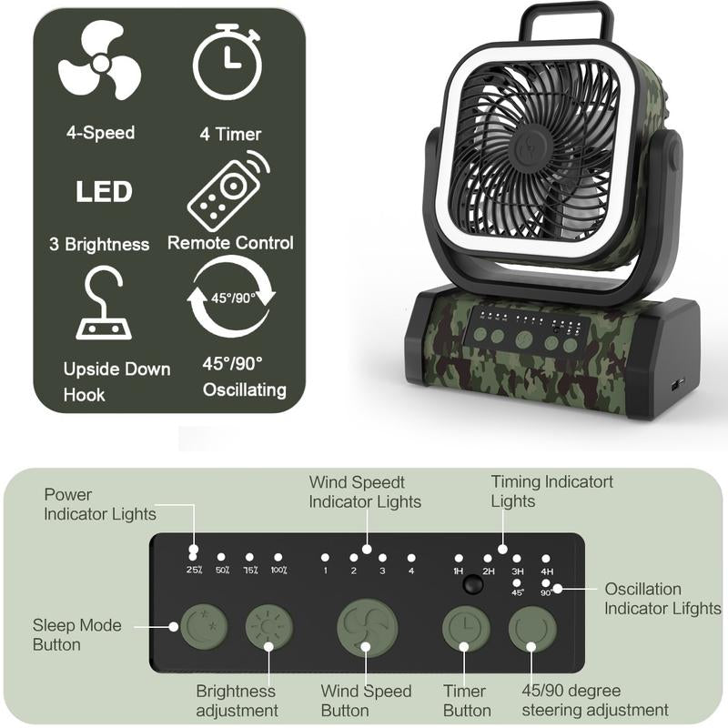 30,000Mah Rechargeable Camping Fan with LED Light, Portable Multi-Functional Fan, 4-Speed Wind Speed Adjustment, Remote Control, 270° Wind Direction Adjustment, Suitable for Indoor, Outdoor, Tent, Travel, Etc.