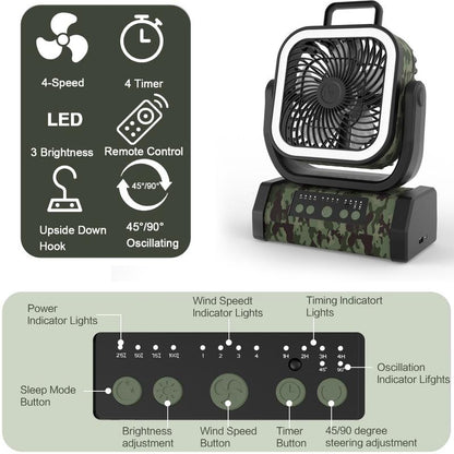 30,000Mah Rechargeable Camping Fan with LED Light, Portable Multi-Functional Fan, 4-Speed Wind Speed Adjustment, Remote Control, 270° Wind Direction Adjustment, Suitable for Indoor, Outdoor, Tent, Travel, Etc.