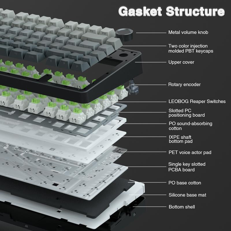 AULA F75 Pro Wireless Mechanical Gaming Keyboard RGB Rainbow Backlit Tri-Mode 2.4G USB-C Bluetooth Hot Swappable Gaming Keyboard for Gamers Gaming PC Accessories Gasket Custom Creamy Keyboard