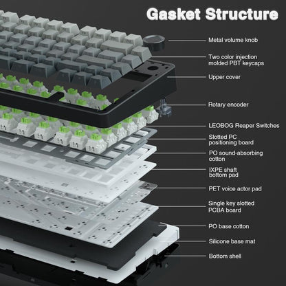 AULA F75 Pro Wireless Mechanical Gaming Keyboard RGB Rainbow Backlit Tri-Mode 2.4G USB-C Bluetooth Hot Swappable Gaming Keyboard for Gamers Gaming PC Accessories Gasket Custom Creamy Keyboard