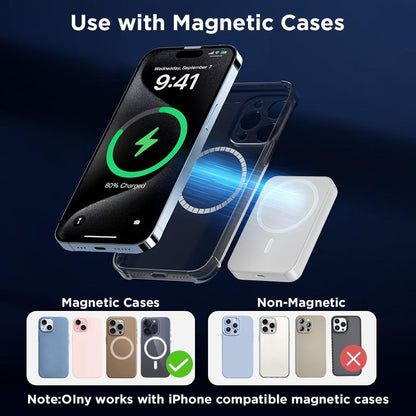 Magnetic Power Bank,5000Mah Portable Charger,Fast Charging for Iphone 16/15/14/13/12 Pro/Pro Max/Plus,White Magsafe Wireless Battery