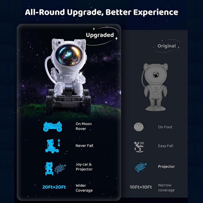 Astronaut Galaxy Projector with Bluetooth Speaker & White Noise | 360° Adjustable Starry Night Light with 17 Color Modes | Wireless Remote, Bedroom Night Light for Kids & Adults | Space-Themed Gift for Astronomy Lovers