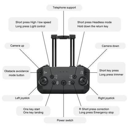 D94 Drone with HD Dual Camera, RC Quadcopter Drone with Light, Avoiding Obstacles, Headless Mode, 3 Batteries Accessories Remote Electronic Device