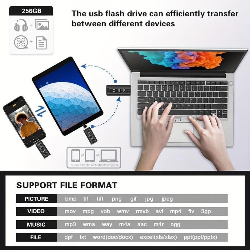 3-In-1 Flash Pen Drive, USB 3.0 Thumb Drive with Type-C Adapter, High Speed USB Flash Drive for Iphone Ipad Android Phone PC