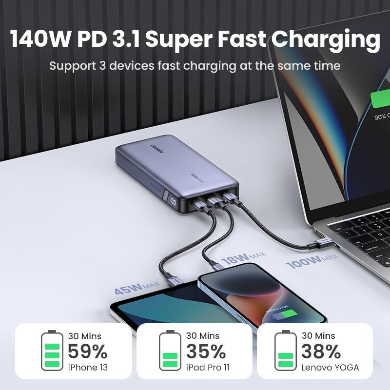 UGREEN 25000Mah PD145W Powerbank 20000Mah PD100W Powerbank Fast Charging with Type C Cable for Iphone 16 Pro Max Chargeable Accessories Springtok