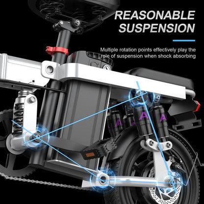 Folding Electric Bike for Adults, 14-Inch Tires, Top Speed of 19 MPH, 48V 15Ah Removable Battery E-Bike