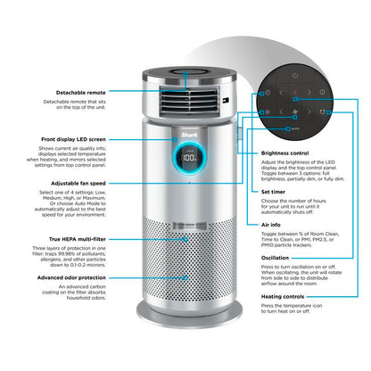 Shark 3-In-1 Air Purifier, Heater & Fan with Nanoseal HEPA, Cleansense IQ, Odor Lock, for 500 Sq. Ft, White, HC455