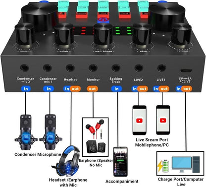 Haomuren Podcast Equipment Bundle, BM800 Podcast Microphone Bundle with V8S Voice Changer, Condenser Microphone Recording Studio Package for Podcasting Live Streaming Singing PC Mobile Tiktok Youtube Audio Adjustable